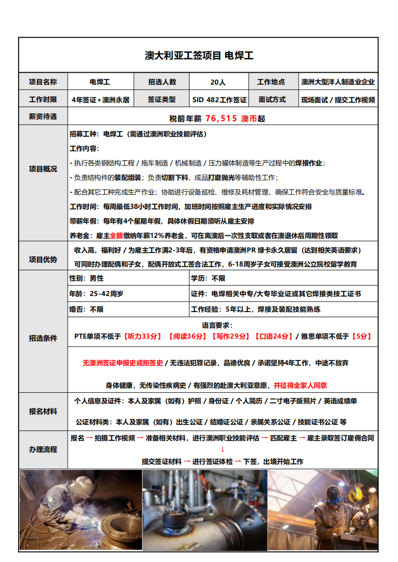 澳大利亚工签项目 482 - 合并_01(1).png