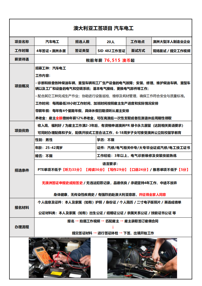 澳大利亚工签项目 482 - 合并_03.png